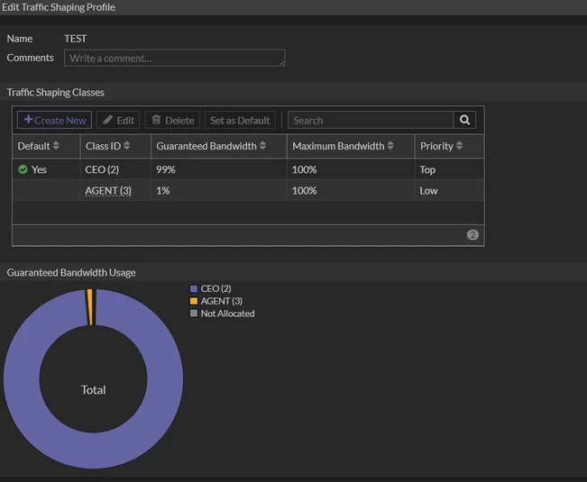 Traffic Shaping Profile