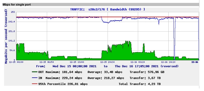 bandwidth.png