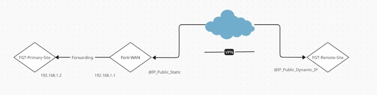vpn.JPG vpn.JPG