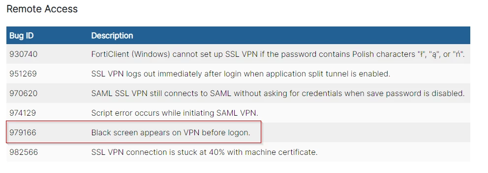 Resolved issues _ FortiClient 7.0.11.png