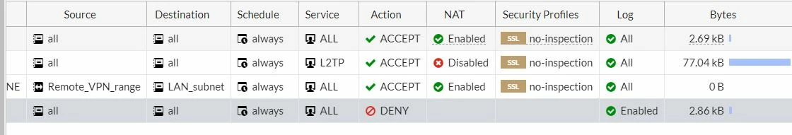Firewall policy.JPG