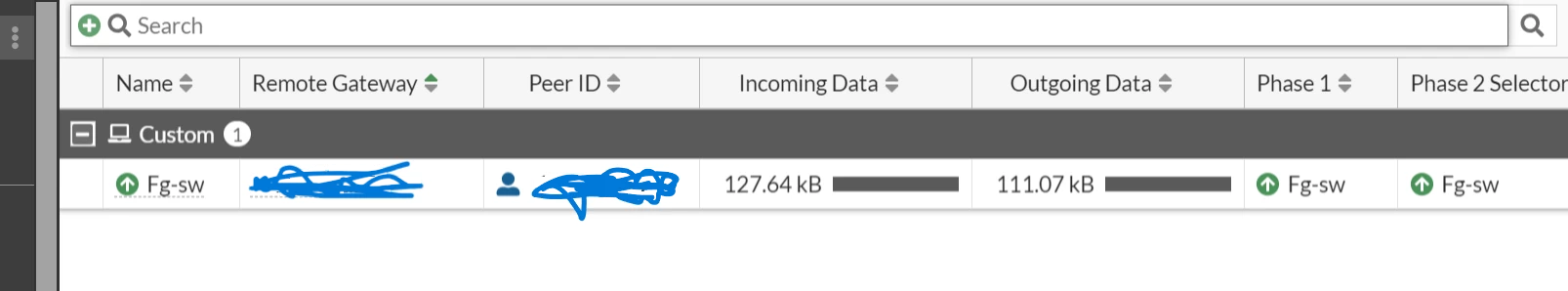 VPN Phase 1 and phase 2 status.png