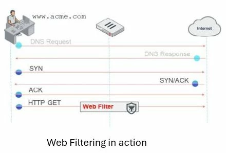 LiveQuerying-web.JPG LiveQuerying-web.JPG
