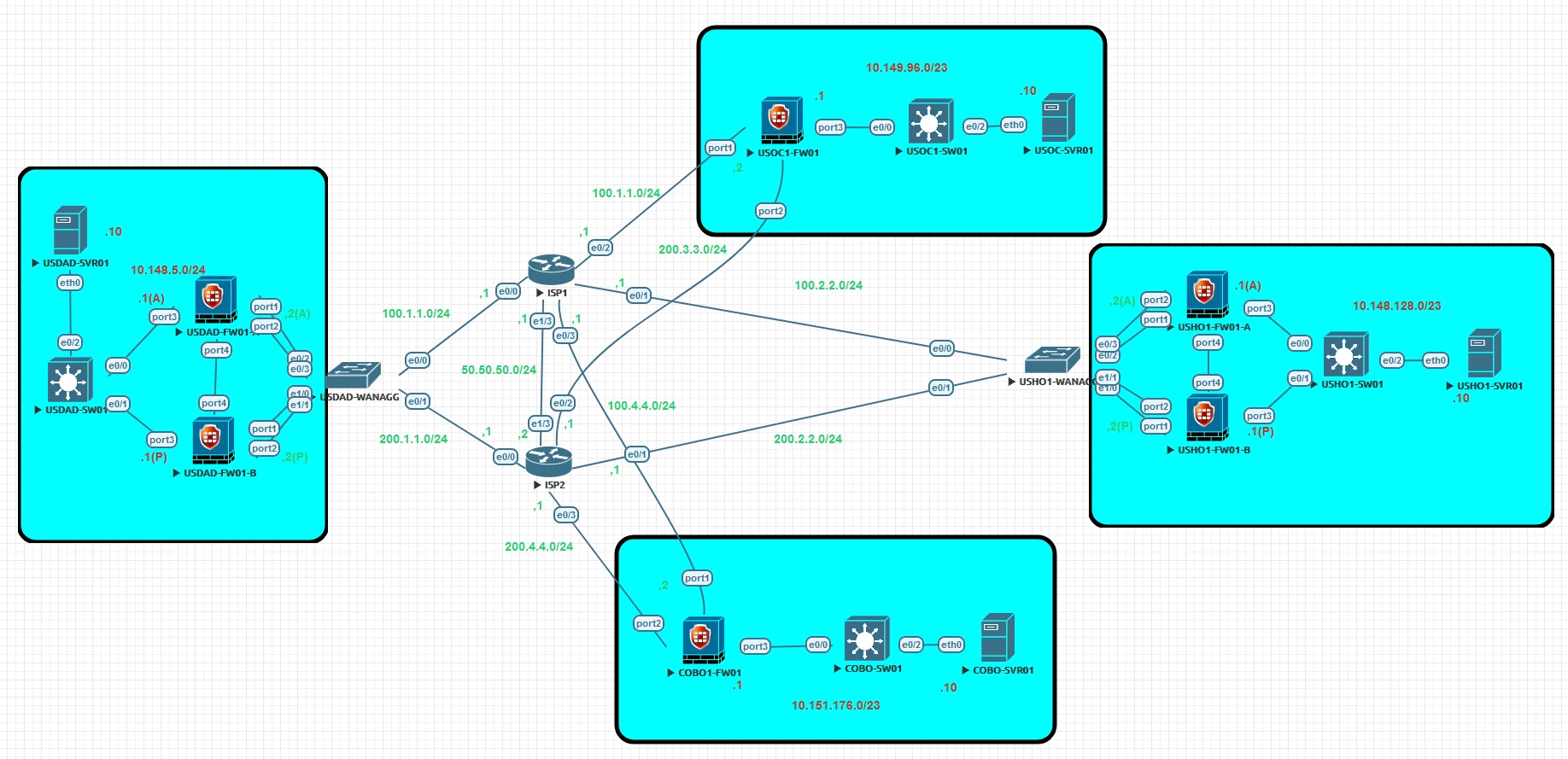 SDWAN Lab v2.png
