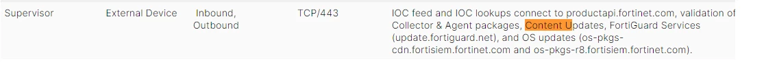 content_update.png
