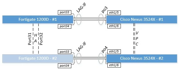 mindiagram.jpg mindiagram.jpg