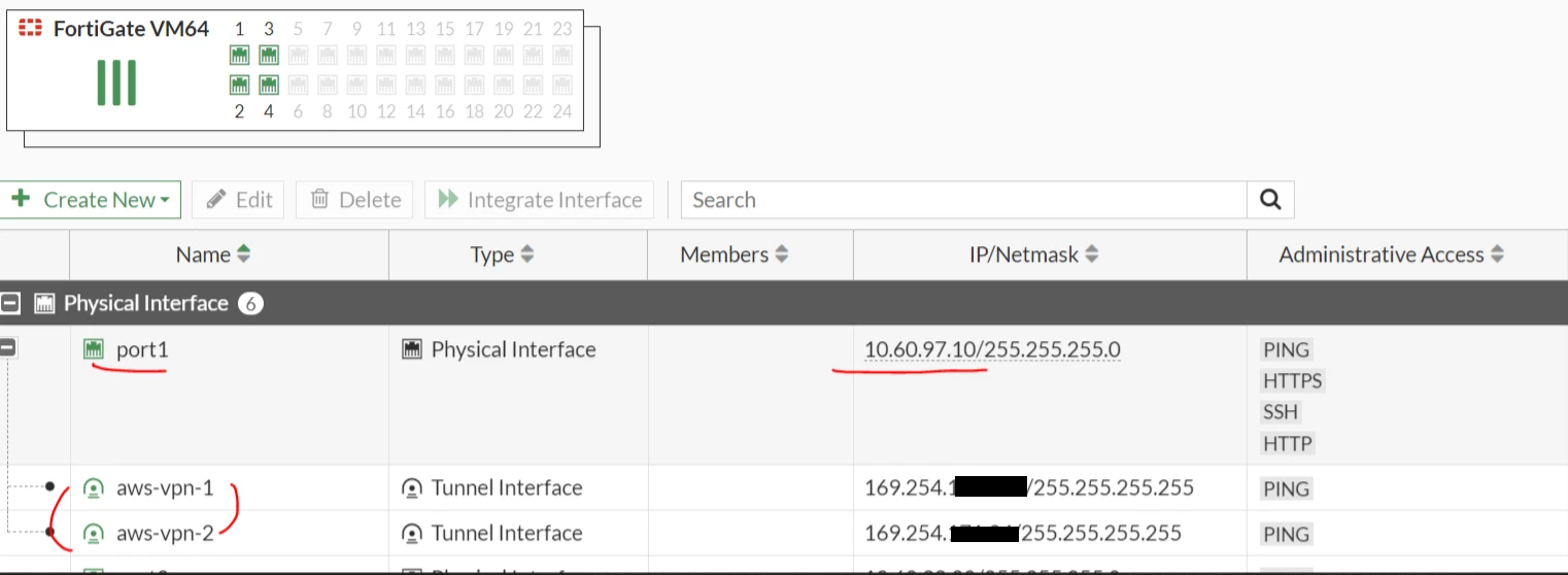 VPN intermittent traffic lost, found reverse path check fail, drop ...