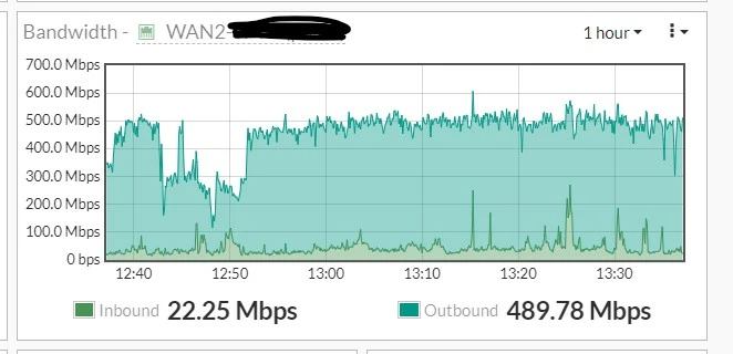 bandwidth.jpg bandwidth.jpg