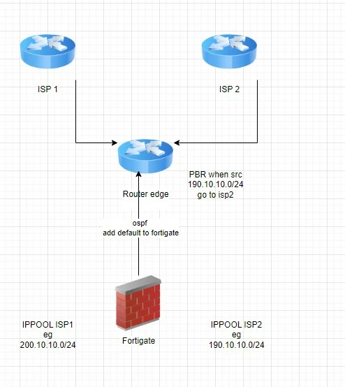 isp.jpg