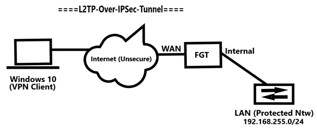 ppatel_0-1641200567223.png