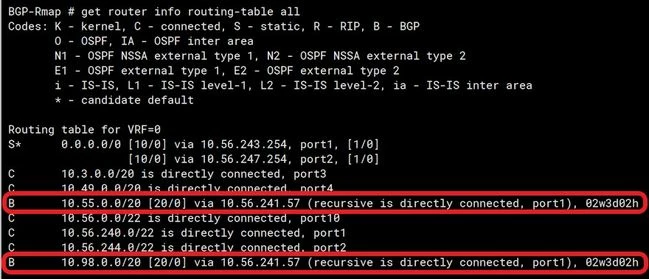 Technical Tip: Use case of a Local preference and AS path prepending ...