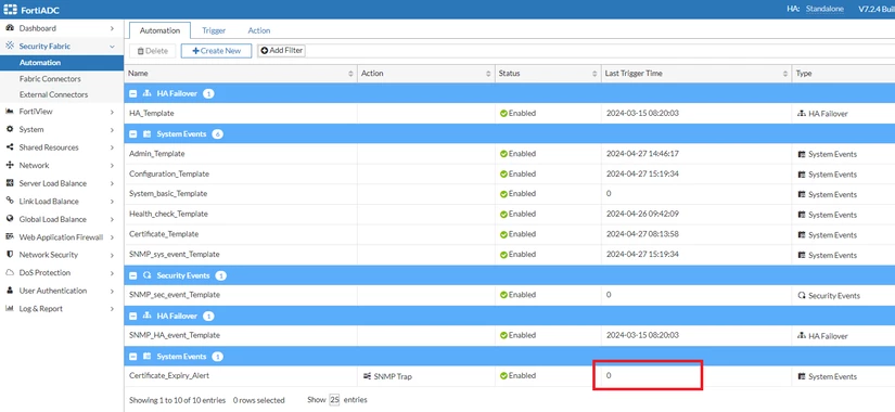 Technical Tip: Local certificate expiration alert | Community