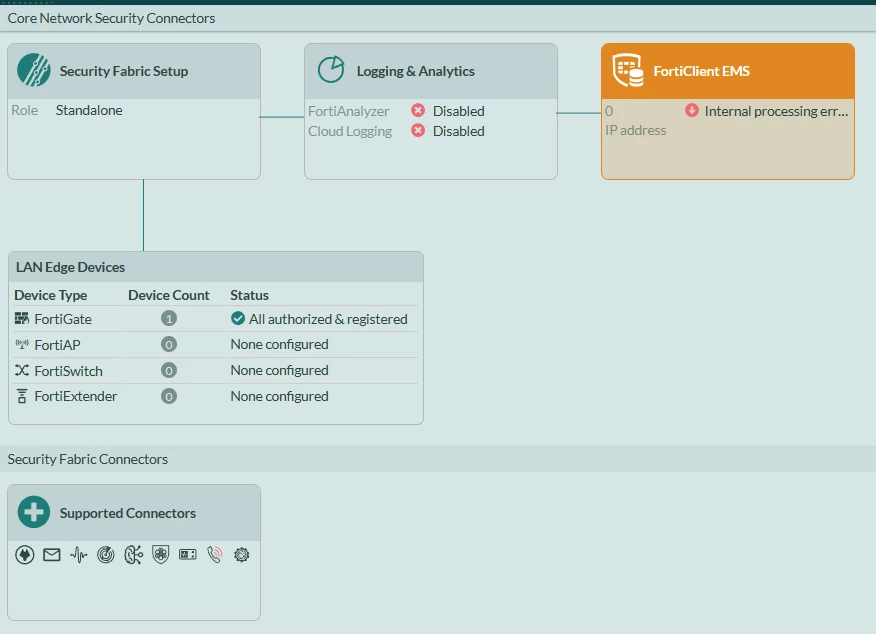 Core Network Security Connectors 1.png