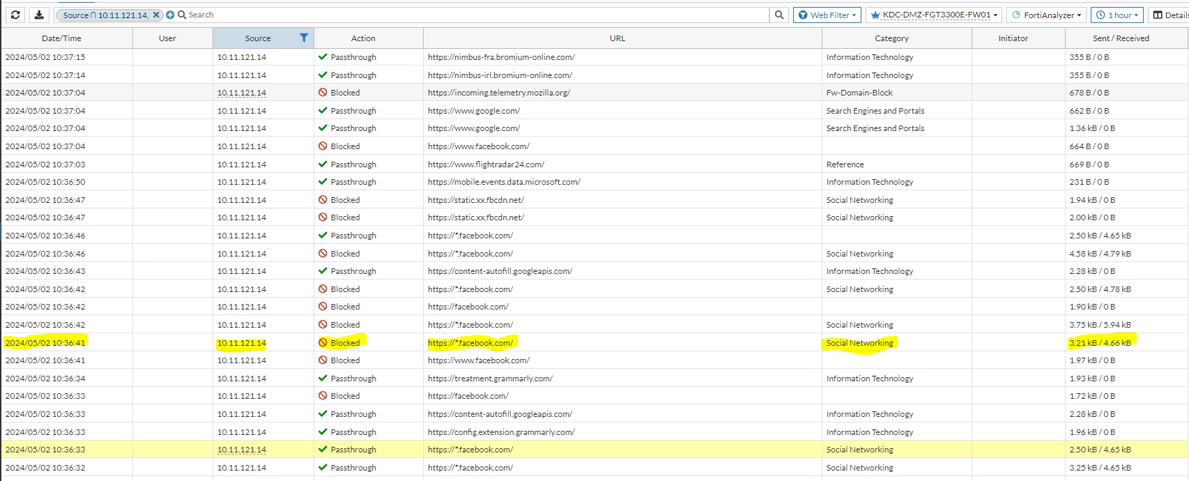 Application Control and Web filter is not blocking websites on browsers ...