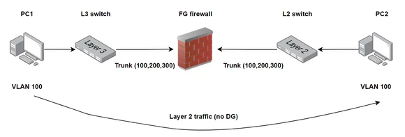 Screenshot 2024-05-08 111556.png