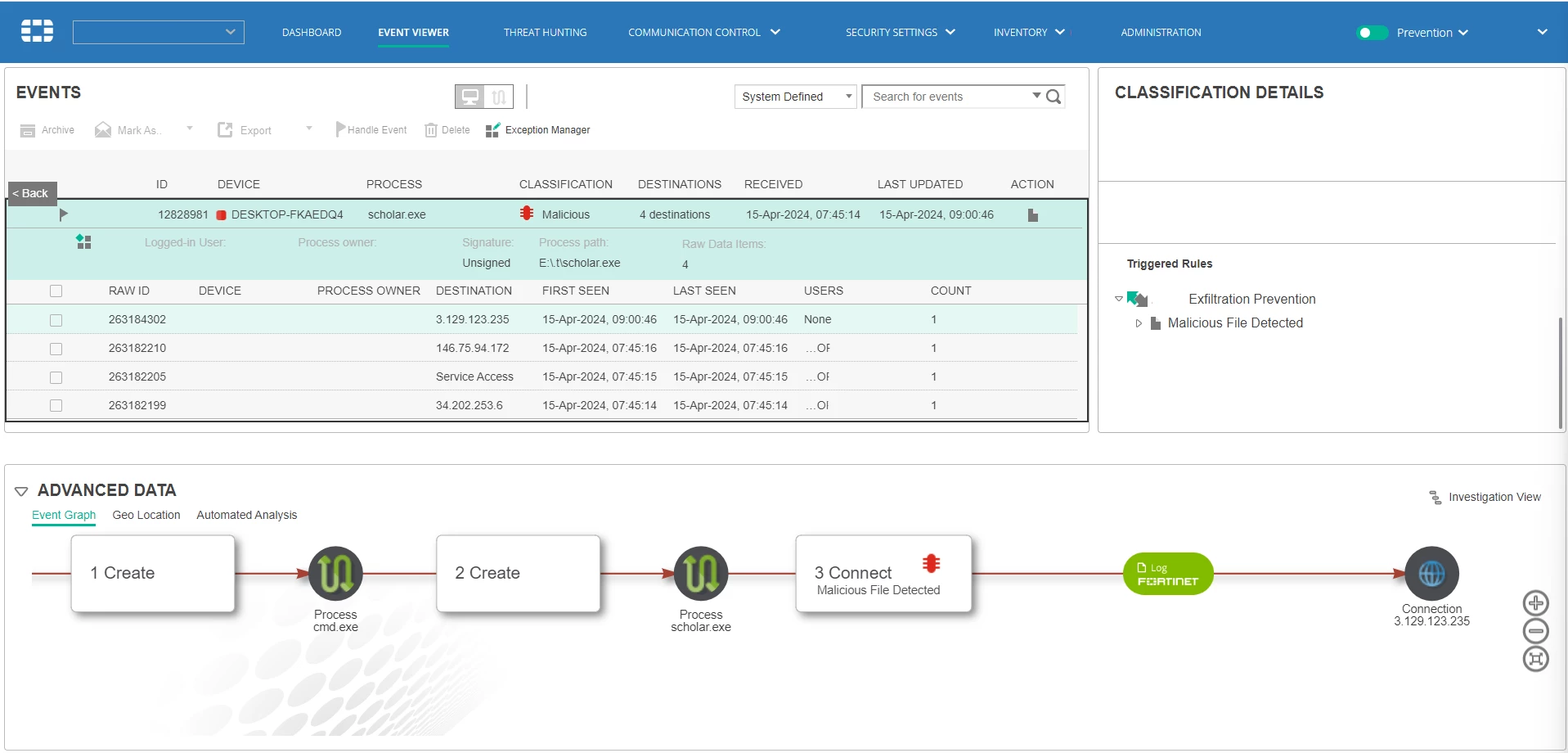 Exe Communciation Database Threat Coverage: How FortiEDR protects against HackBrowserData | Community