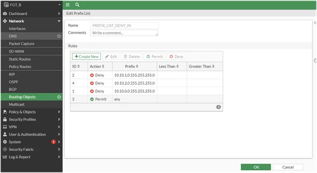 Technical Tip: How FortiGate Match Routes on the Prefix List | Community