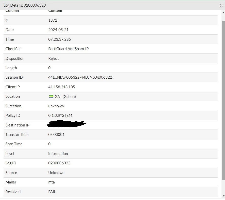 blacklisted2.jpg