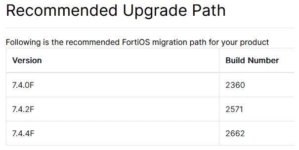 fortigate update path.jpg