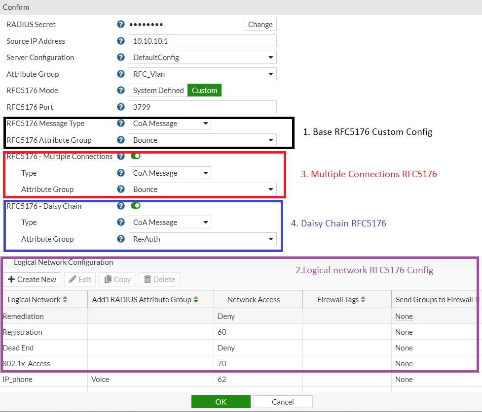 Figure 3. GUI visualization of the RFC5176 configuration options.