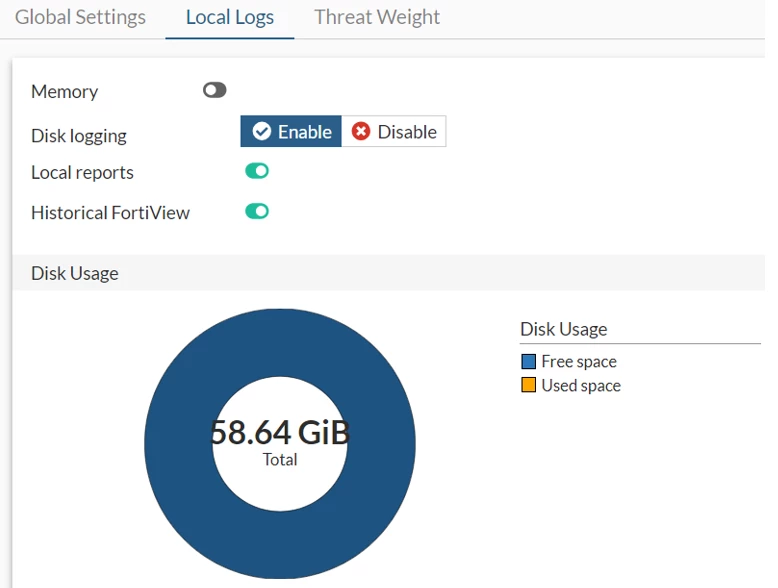 Meta. Log Disk Technical Tip: How to increase the log disk in Azure FortiProxy | Community