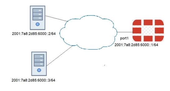 subramanis_1-1644785489923.png