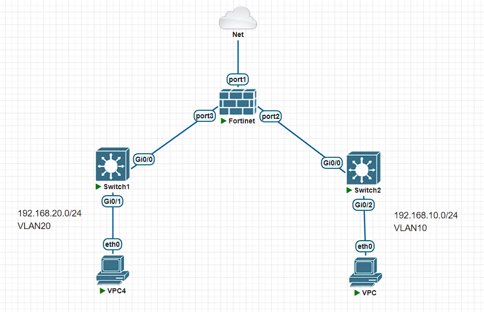 topology.png