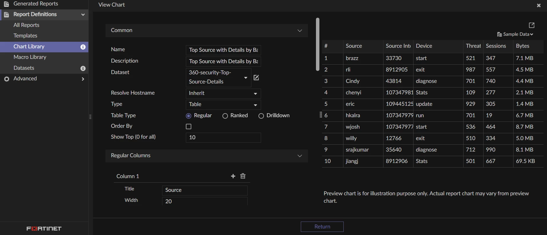 FortiAnalyzer - needed help with custom report | Community