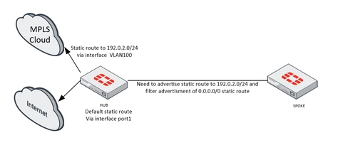 aionescu_0-1645705798431.png