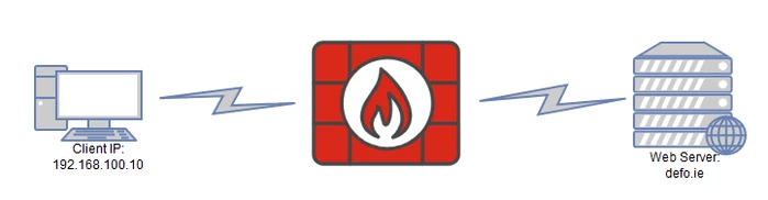 network_diagram.PNG network_diagram.PNG