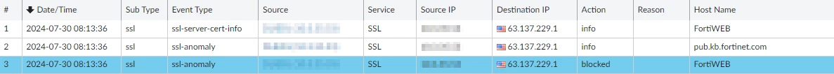pub.kb.fortinet.com.png
