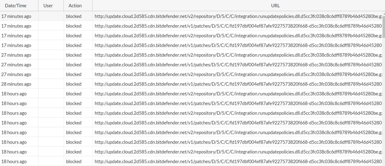 Screenshot 2022-03-03 114918.png Screenshot 2022-03-03 114918.png