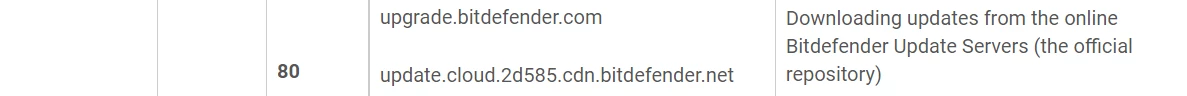 Screenshot 2022-03-03 115008.png Screenshot 2022-03-03 115008.png
