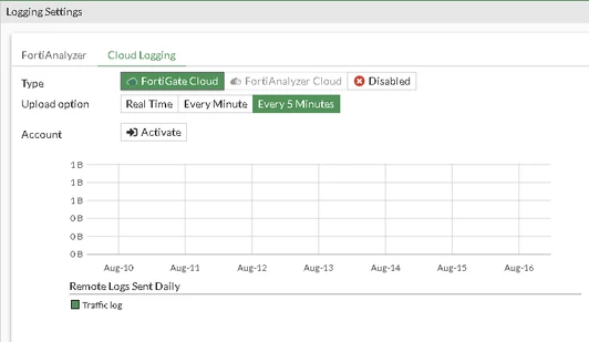 Troubleshooting Tip: Logview in the FortiGate Cloud stopped getting ...