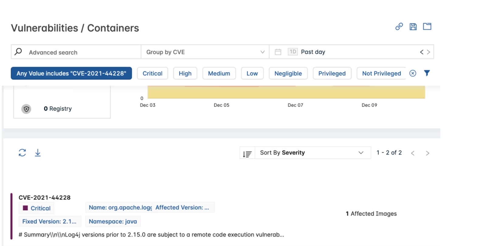 Outbreak Alert: Apache Log4j2 Vulnerability | Community