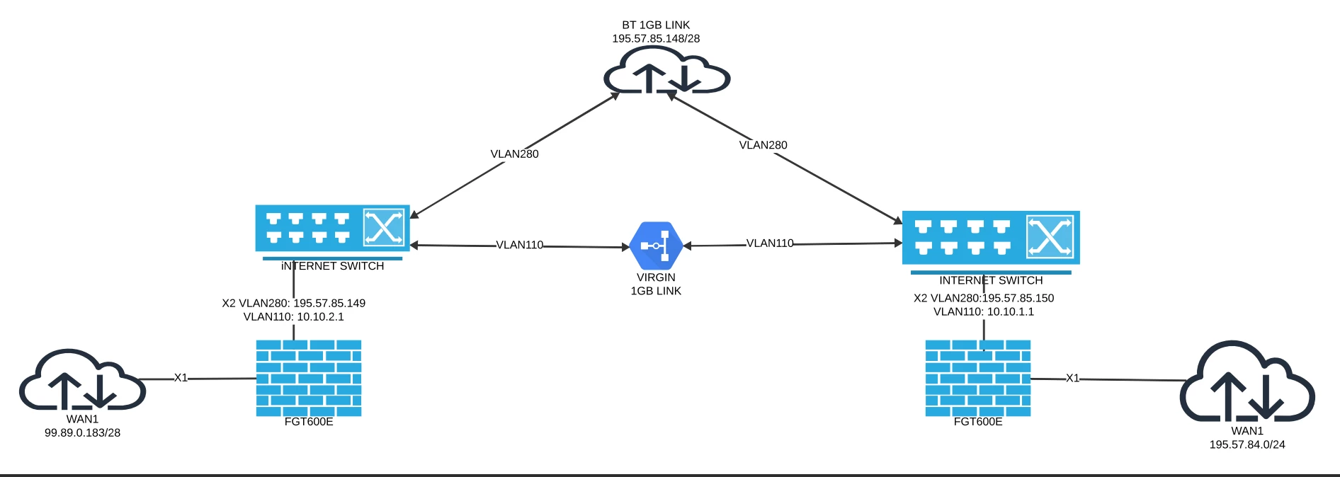2024-08-26 12_58_40-Network security diagram example.pdf and 24 more pages - Personal - Microsoft​ E.png