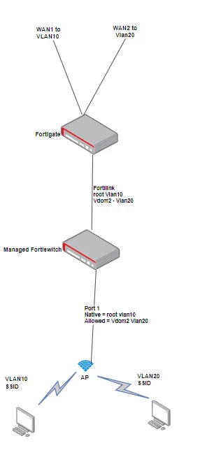 Example.PNG