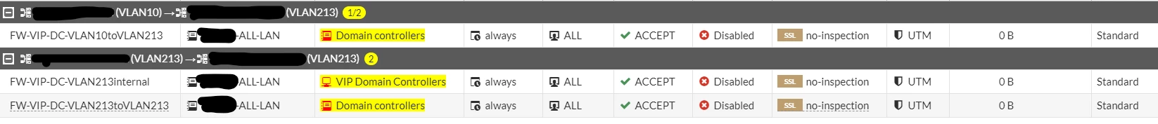 Virtual IP (VIP) (VIRTUAL SERVER TYPE) for a same network as the Real ...