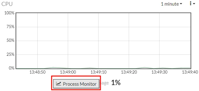 Technical Tip: How to create a script to kill WAD process automatically ...