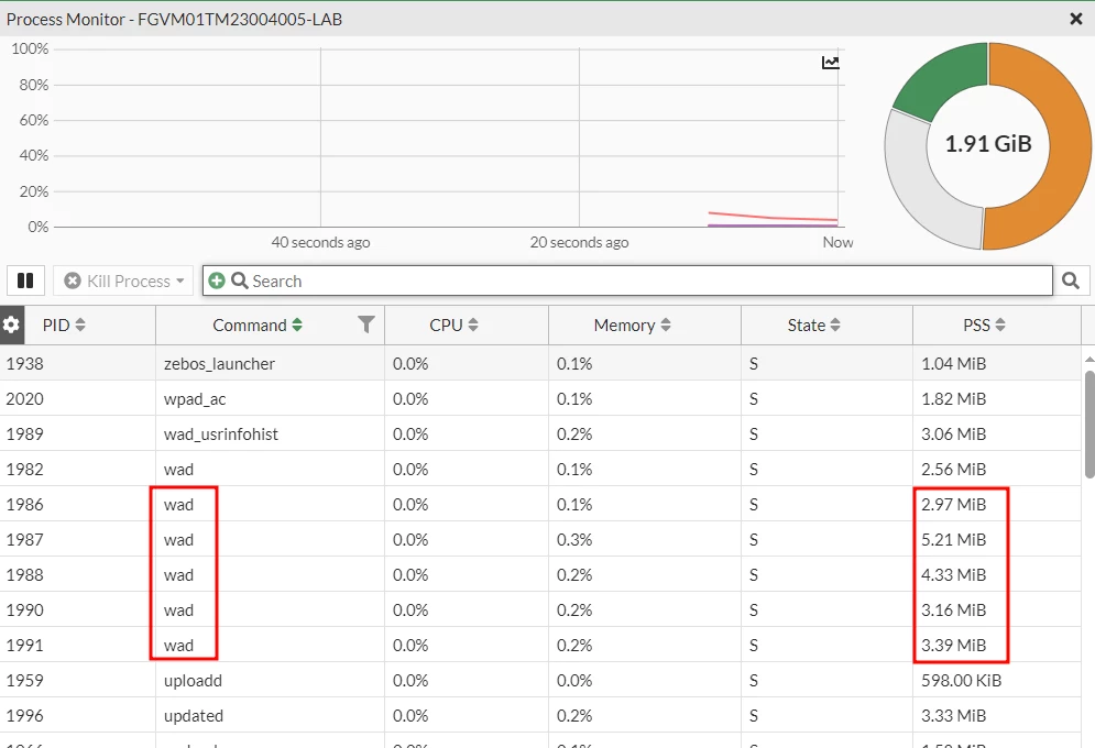 Technical Tip: How to create a script to kill WAD process automatically ...