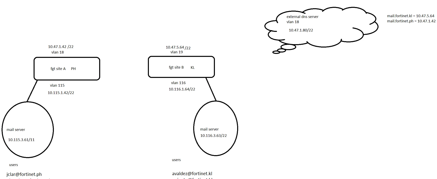 acvaldez_0-1648099792231.png