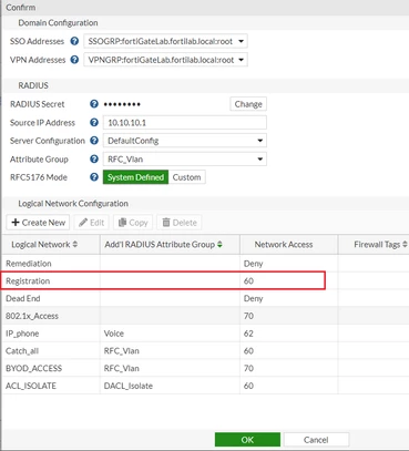Figure 1. Registration Logical network has a Network access value defined.