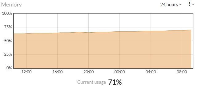 CrackinRyder_0-1648629074566.png