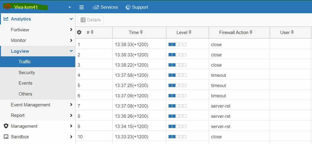 Fortigate System.log Technical Tip: Enabling FortiCloud Logging While Managed By ...