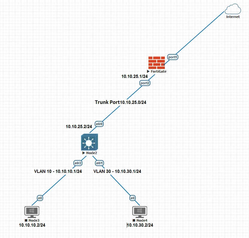 Topology (2).png