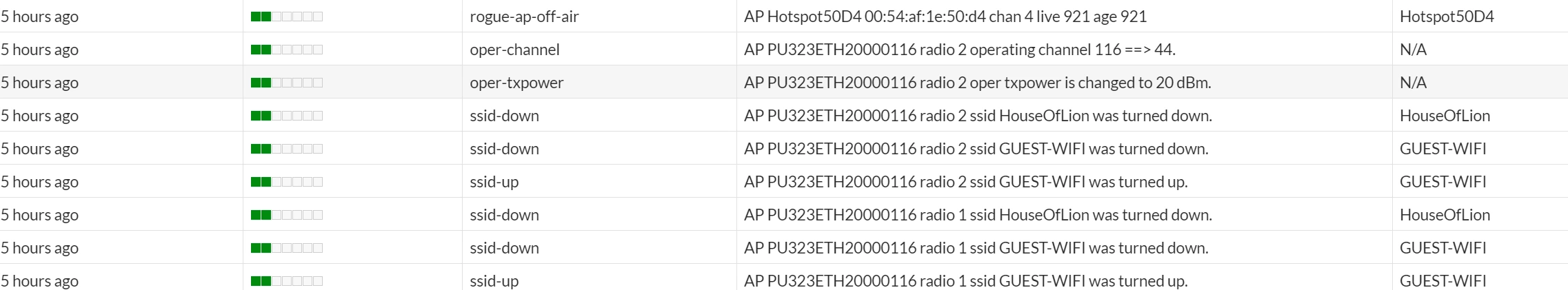 FAP_U323-SSID.png