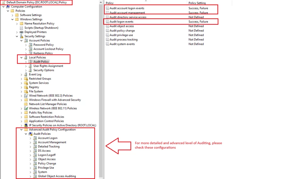 Advanced Auditing.png