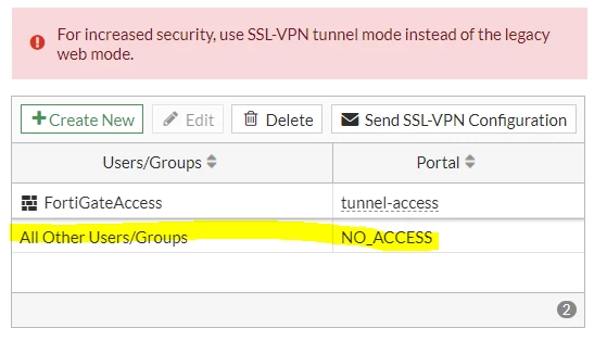 NO_ACCESS_2.PNG