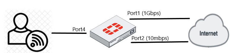 sdwan.png