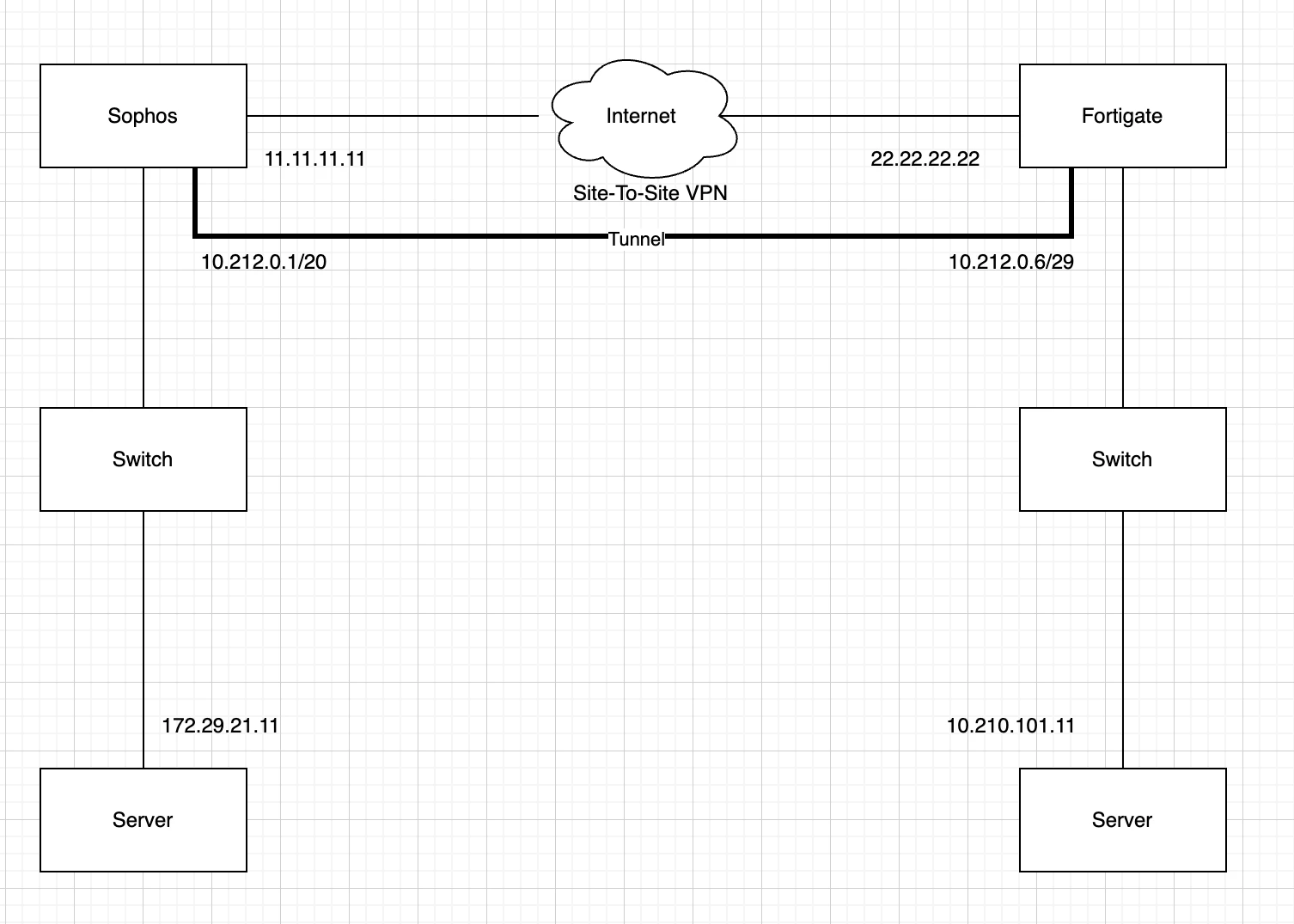 Screenshot 2024-10-14 at 7.09.38 PM.png